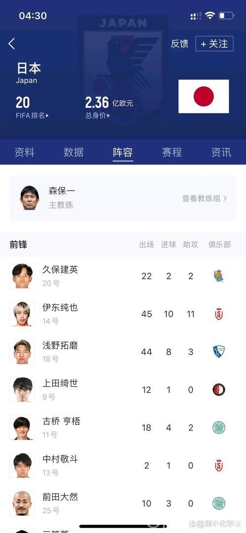 日本队翻盘战胜马来西亚队 日本队翻盘战胜马来西亚队