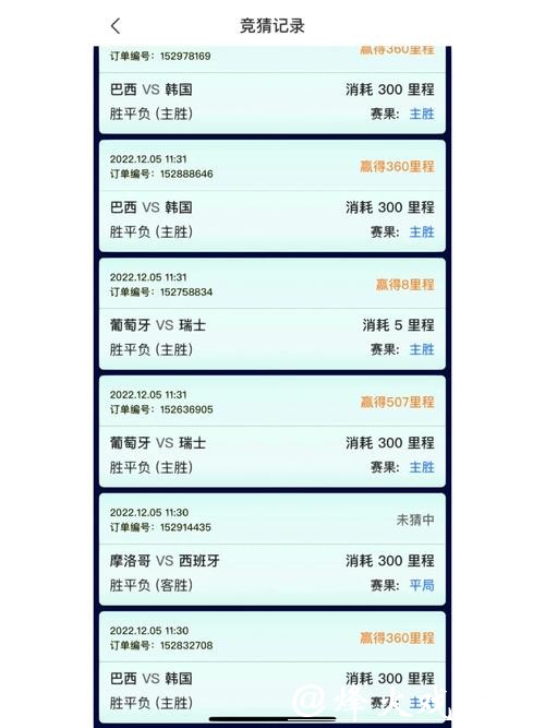 免费下载世界杯竞猜APP，畅享赛事乐趣！