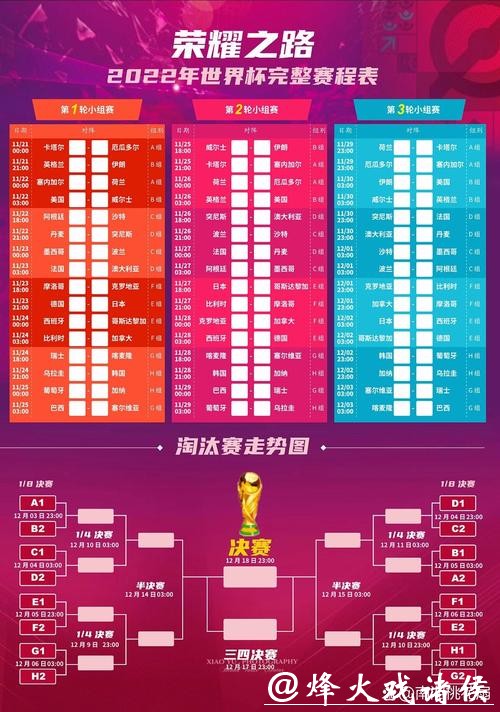 最新公布：世界杯赛程完整更新方案