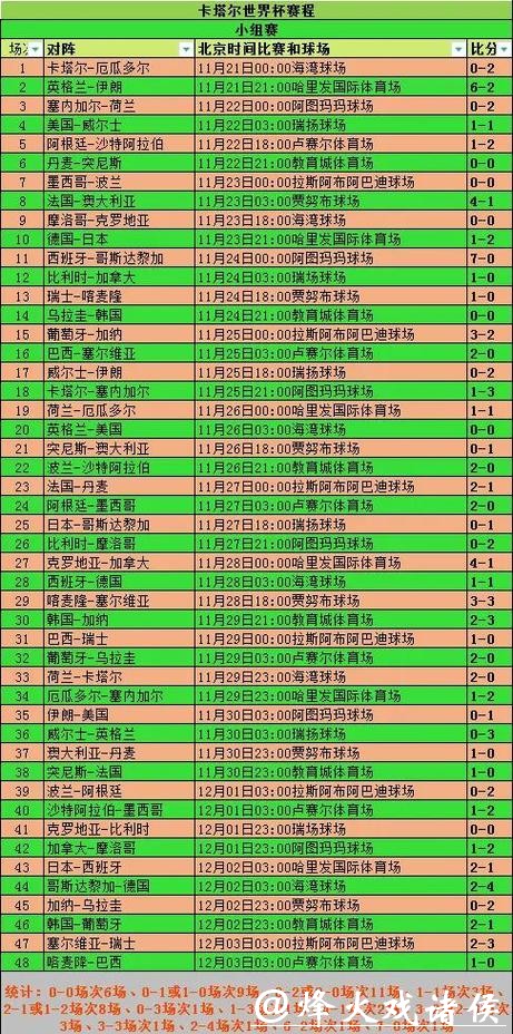 深入解析世界杯球队数据分析与趋势