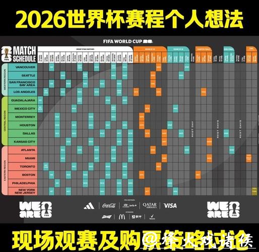 深入解读与推荐：世界杯比赛全面分析