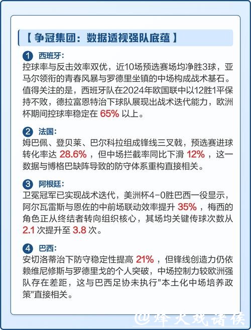 2026世界杯赛事数据分析与战略洞察 2026世界杯赛事数据分析与战略洞察